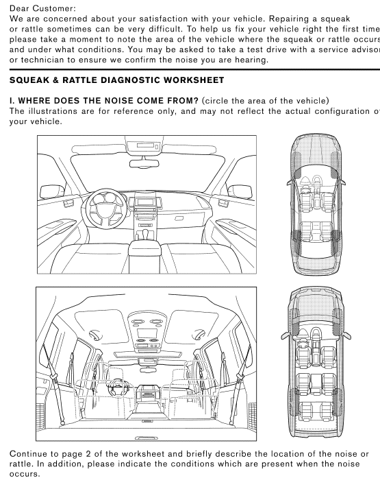 Nissan Maxima. Diagnostic Worksheet