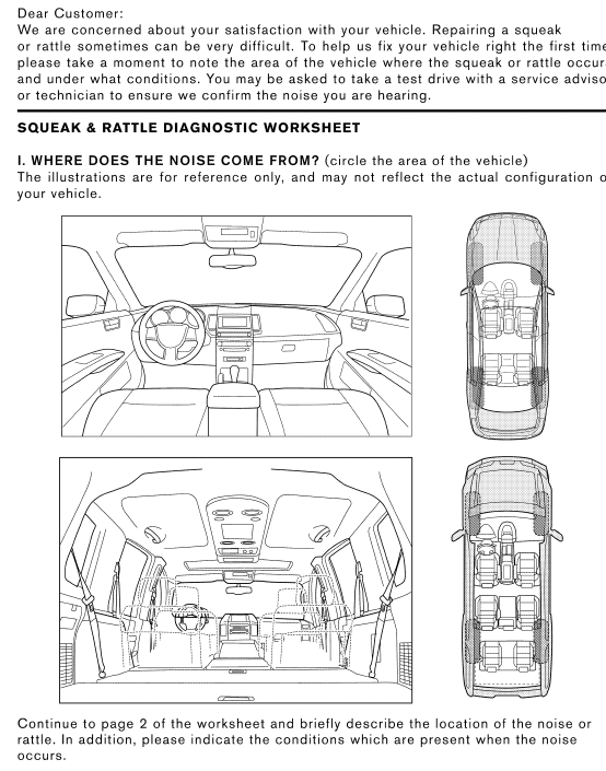 Nissan Maxima. Diagnostic Worksheet