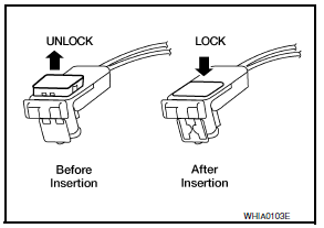 Nissan Maxima. DIRECT CONNECT