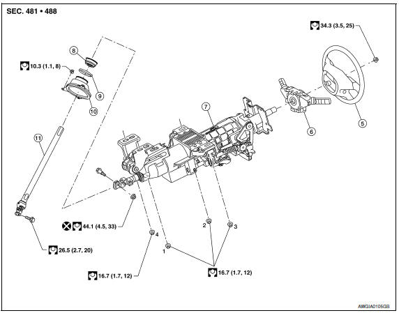 Nissan Maxima. Without Electric Motor