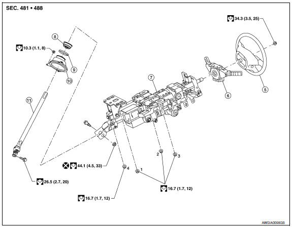 Nissan Maxima. With Electric Motor