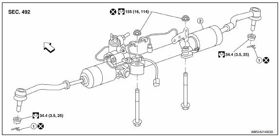 Nissan Maxima. STEERING GEAR AND LINKAGE