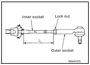 Nissan Maxima. INSPECTION AFTER DISASSEMBLY