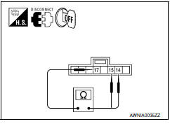 Nissan Maxima. CHECK STEERING SWITCH RESISTANCE