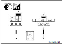 Nissan Maxima. .COMBINATION SWITCH (SPIRAL CABLE) CHECK