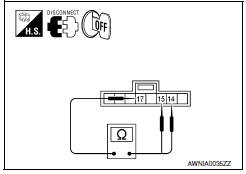 Nissan Maxima. .CHECK STEERING SWITCH RESISTANCE