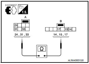 Nissan Maxima. COMBINATION SWITCH(SPIRAL CABLE) CHECK