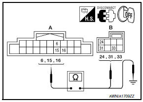 Nissan Maxima. CHECK HARNESS BETWEEN COMBINATION SWITCH (SPIRAL CABLE) AND AV CONTROL UNIT