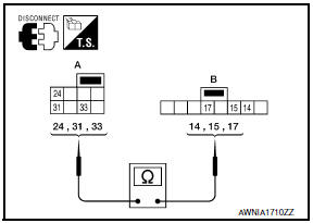 Nissan Maxima. CHECK HARNESS BETWEEN COMBINATION SWITCH (SPIRAL CABLE) AND AV CONTROL UNIT