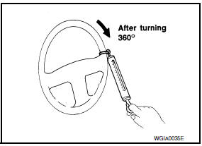 Nissan Maxima. STEERING WHEEL TURNING FORCE