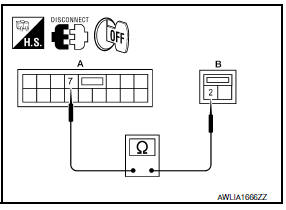 Nissan Maxima. CHECK STEP LAMP OPEN CIRCUIT