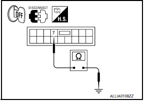 Nissan Maxima. CHECK STEP LAMP SHORT CIRCUIT