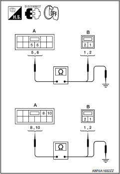 Nissan Maxima. HARNESS CHECK