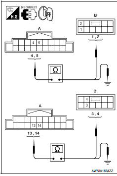 Nissan Maxima. HARNESS CHECK