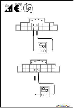 Nissan Maxima. SUBWOOFER SIGNAL CHECK