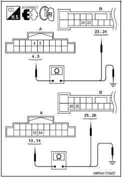 Nissan Maxima. HARNESS CHECK