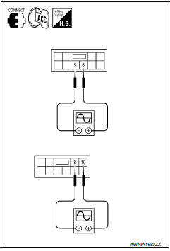 Nissan Maxima. REAR SUBWOOFER SIGNAL CHECK