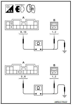 Nissan Maxima. HARNESS CHECK