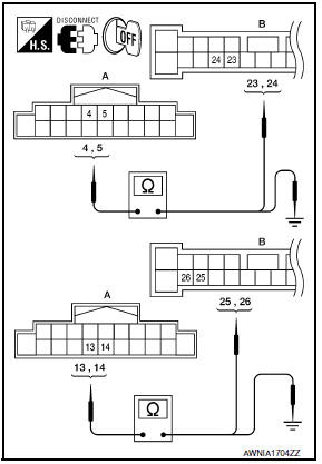 Nissan Maxima. HARNESS CHECK