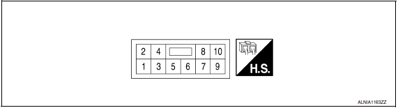 Nissan Maxima. TERMINAL LAYOUT