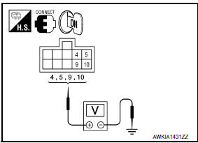 Nissan Maxima. CHECK SUNROOF SWITCH INPUT SIGNAL