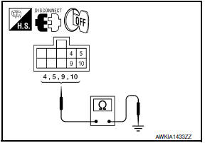 Nissan Maxima. CHECK SUNROOF SWITCH CIRCUIT