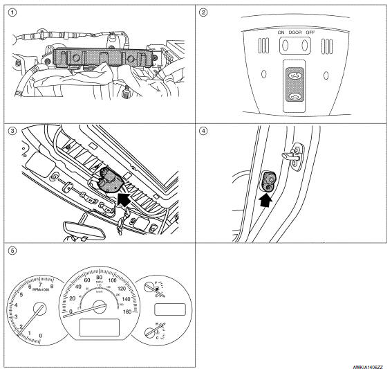 Nissan Maxima. Component Parts Location