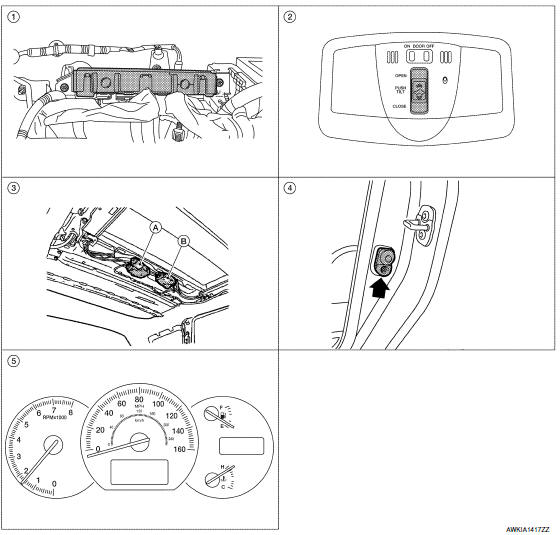 Nissan Maxima. Component Parts Location