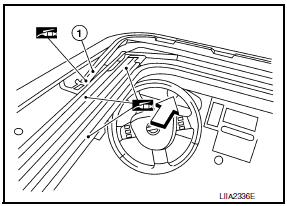 Nissan Maxima. SUNROOF UNIT ASSEMBLY