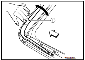 Nissan Maxima. SUNROOF UNIT ASSEMBLY