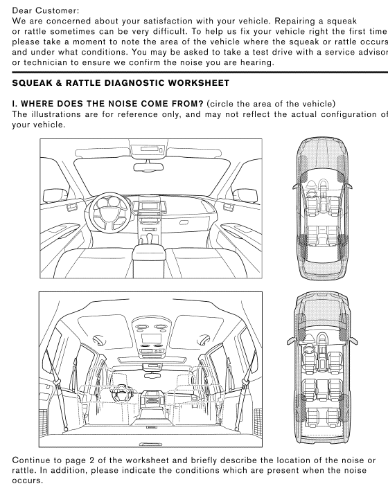 Nissan Maxima. Diagnostic Worksheet