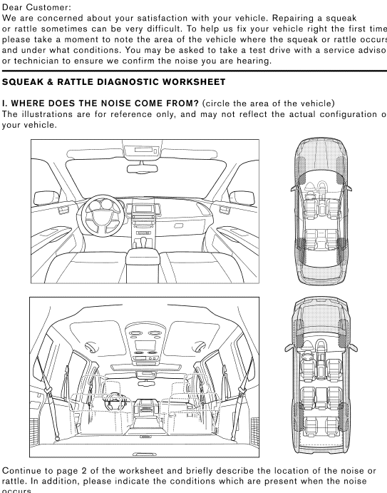 Nissan Maxima. Diagnostic Worksheet