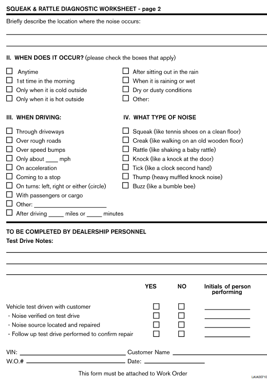 Nissan Maxima. Diagnostic Worksheet