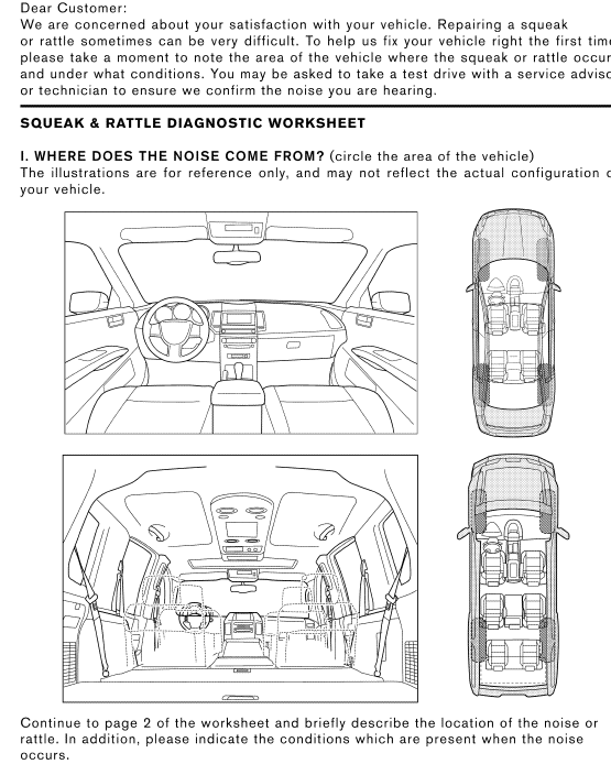 Nissan Maxima. Diagnostic Worksheet