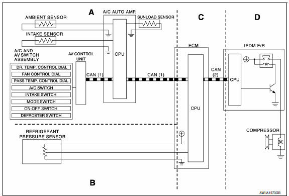 Nissan Maxima. PRINCIPLE OF OPERATION