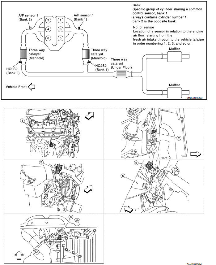 Nissan Maxima. Component Parts Location