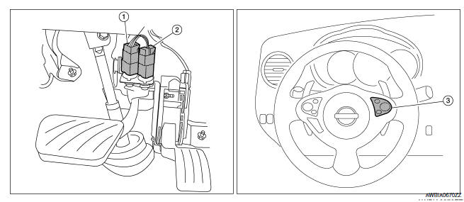 Nissan Maxima. Component Parts Location