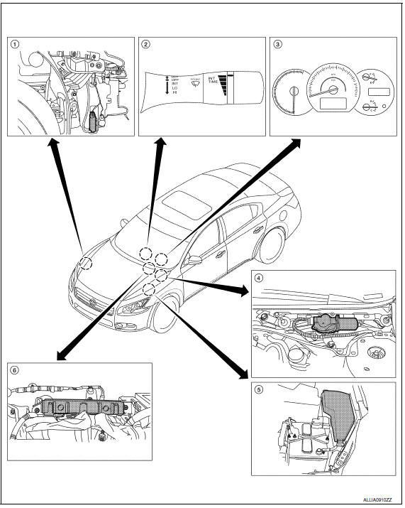 Nissan Maxima. Component Parts Location