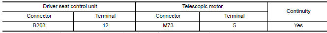 Nissan Maxima. CHECK TELESCOPIC SENSOR CIRCUIT