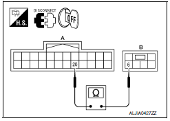 Nissan Maxima. CHECK TELESCOPIC SENSOR GROUND CIRCUIT