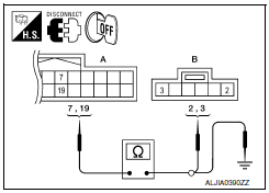 Nissan Maxima. CHECK TELESCOPIC SWITCH CIRCUIT