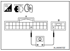 Nissan Maxima. CHECK TILT SENSOR GROUND CIRCUIT