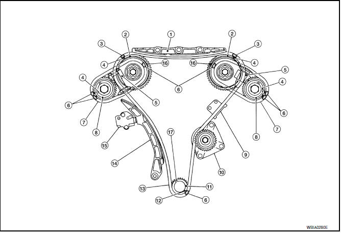 Nissan Maxima. INSTALLATION