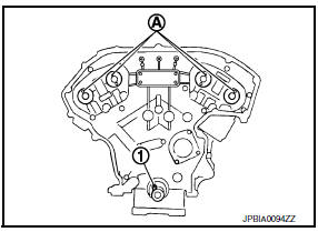 Nissan Maxima. INSTALLATION