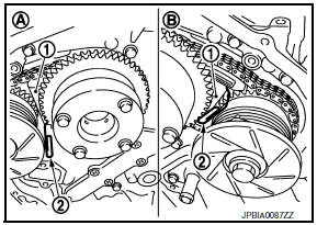 Nissan Maxima. INSTALLATION