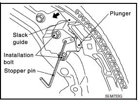 Nissan Maxima. INSTALLATION