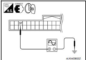 Nissan Maxima. CHECK TRUNK LID OPENER CANCEL SIGNAL