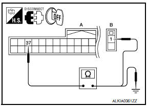 Nissan Maxima. CHECK TRUNK LID OPENER CANCEL SWITCH CIRCUIT