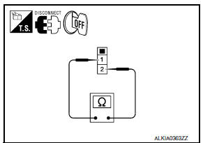 Nissan Maxima. CHECK TRUNK LID OPENER CANCEL SWITCH