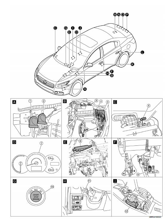 Nissan Maxima. TRUNK REQUEST SWITCH : Component Parts Location